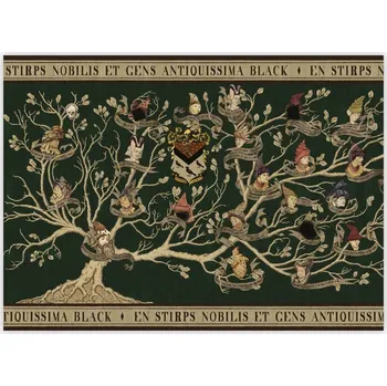 Plakát MinaLima Plakát Rodokmen Blacků