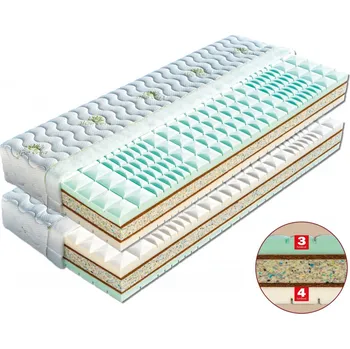 Matrace Matrace sendvičová RADMILA 90 x 200 cm + polštář Lukáš zdarma