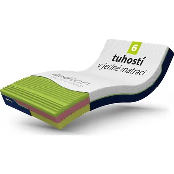 Matrace BEDTON DANCE MEMORY KOMBI 100x220x16 BEZ POTAHU