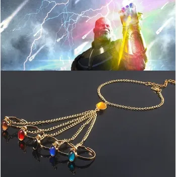 Seriál Náramek Thanosova rukavice A