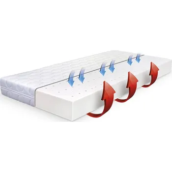 Matrace Matrace Řešeto Air Mono 90x200cm Lurex