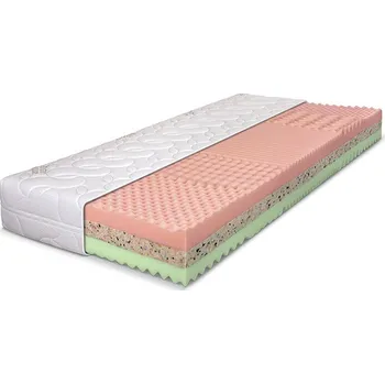 Matrace Matrace Řešeto Vendy 80x200cm Silver Active