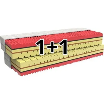 Matrace Matrace 1+1 Horse Active, MPO Potah: Medico, Rozměr: 180x200 cm