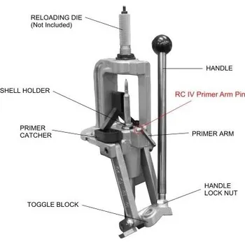 Příslušenství pro sportovní střelbu RC IV Primer Arm Pin