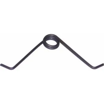 Nůžky na plech Náhradní pružina do nůžek 2325, 2326, 2321 ROSTEX - RO2325-ND