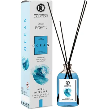 Aroma difuzér DENATO s.r.o. KREASYON OCEAN