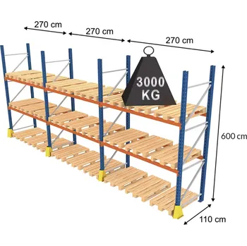 Dílenský regál Regalydoskladu Paletový regál (27 palet), výška 600 cm, šířka: 850 cm, hloubka: 110 cm