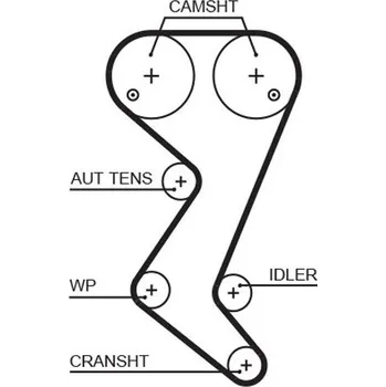 Autodíl ozubený řemen GATES 5582XS