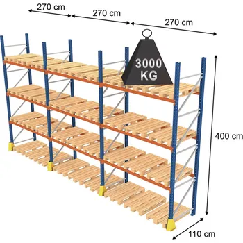 Dílenský regál Regalydoskladu Paletový regál (36 palet): výška 400 cm, šířka: 850 cm, hloubka: 110 cm