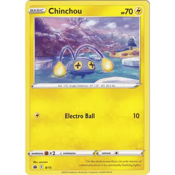 Společenská hra Pokémon karta Chinchou 8/15