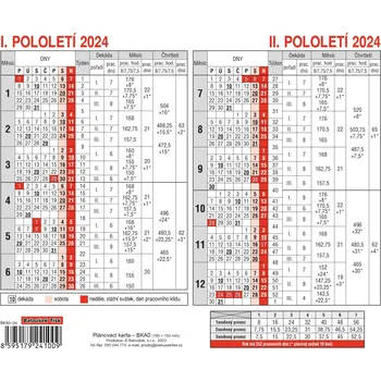 Baloušek Tisk Stolní plánovací karta A5…