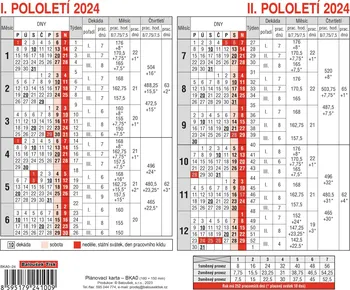 Kalendář Baloušek Tisk Stolní plánovací karta A5 BKA0 2024