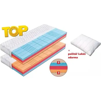 Dřevočal Helios 80x200 cm Levandule Doprava ZDARMA.