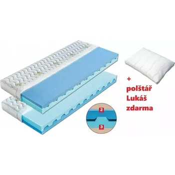 Matrace Dřevočal Dáda AloeVera 80 x 195 x 15 cm Doprava ZDARMA.