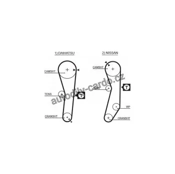 Motor automobilu Sada rozvodového řemene GATES (GT K015008) - NISSAN