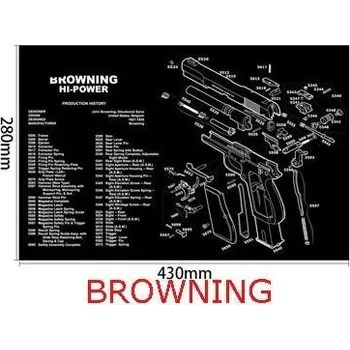 Čištění zbraně Browning HI-POWER čistící podložka 210BHPow