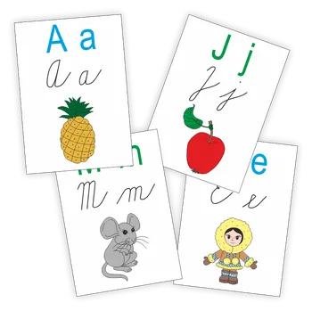 Český jazyk Abeceda plakáty - psací