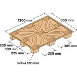 Papírová paleta 1200 x 800mm