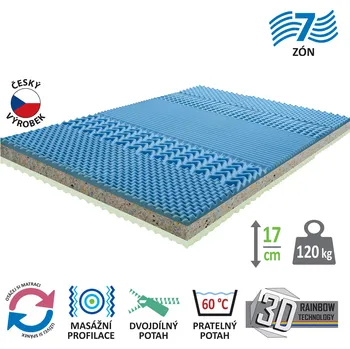 Matrace Ortopedická matrace IDEA GRAND 140x200x17, snímatelný potah, 7 zón