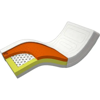 Matrace Zdravotní matrace Postelia VISCO BONELL AIR EXTRA SOFT 90x200 cm - Výška jádra: 22 cm + výška potahu