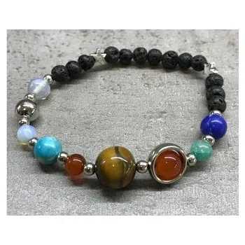 Náramek Náramek lávový kámen, Sluneční soustava