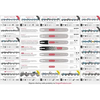 Pilový řetěz Podložka na stůl řetězy a lišty OREGON