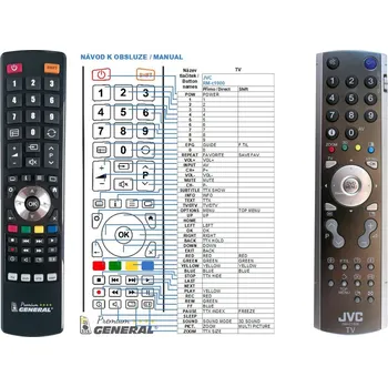Dálkový ovladač JVC RM-C1808 - kompatibilní značkový dálkový ovladač General