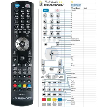 MICROMEGA MINIMUM FM - kompatibilní značkový dálkový ovladač General