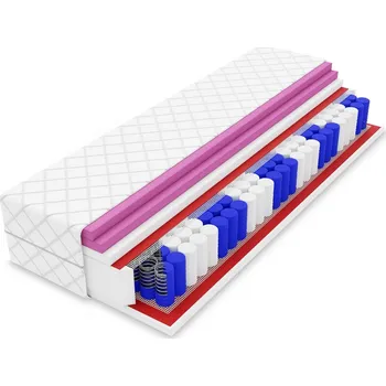 Matrace Taštičková Oboustranná matrace Max Premium rozměry matrace: 200x200 cm