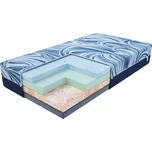 Nábytek PEGAS s.r.o. Pěnová matrace DREAMER LUX - 90 x 200