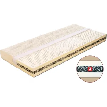 Matrace Lucie úplet, Aloe Vera 200 x 90 x 16