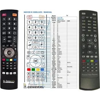 Dálkový ovladač AB IPBOX 350 - kompatibilní značkový dálkový ovladač General