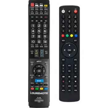 Dálkový ovladač AB CRYPTOBOX ALL models (CryptoBox/PULSe) + ovládání TV (mini TV) - dálkový ovladač duplikát