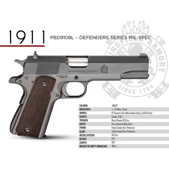 Airsoft Springfield Armory Pistole sam. Springfield Armory, Mod: 1911 MilSpec, Ráže: .45 ACP, hl.: 5", parkerizovaná