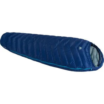 Spacák Spací pytel Sir Joseph Double Attack II 170cm Navy/Grey Lady