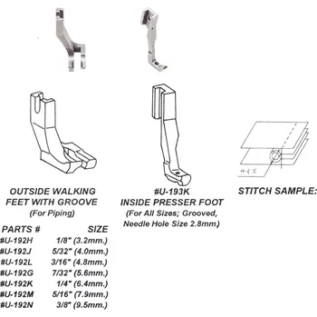 Texi Patka kráčející venkovní pro šicí stroje SI-291B