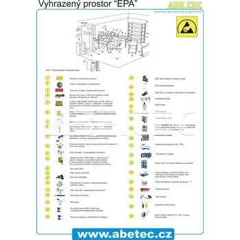 Kancelářský nábytek Výuková tabule - Vyhrazený prostor ''EPA'' (rám) - 206600056