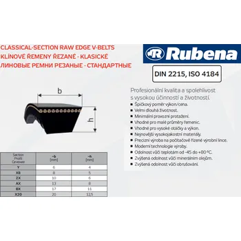 Klínový řemen BX 17 x 1170 Li, 1210 Lw, Rubena