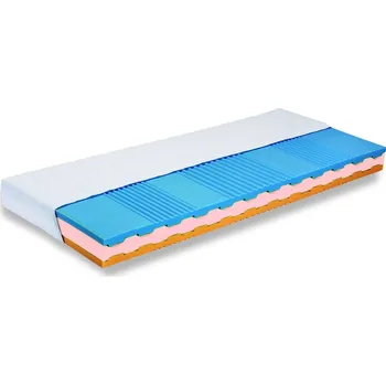Matrace Moravia Comfort Matrace JOLANA Olympic 90 x 200 x 18