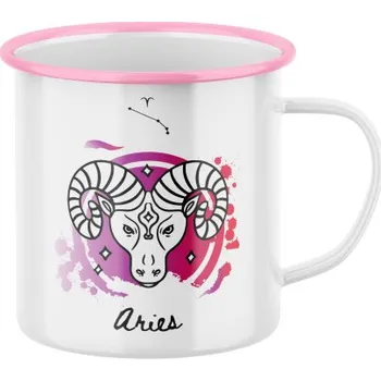 Plecháček s potiskem znamení Beran