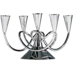 Driade, Svícen Matthew Boulton II - Formadore