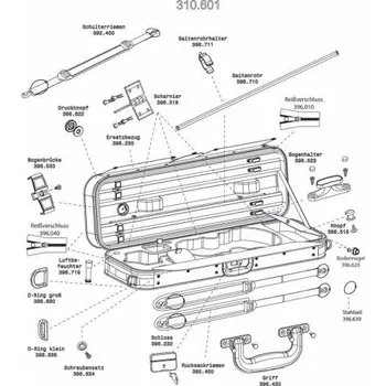 Obal pro strunný nástroj GEWA 390236, Pouzdro pro housle Liuteria Venezia