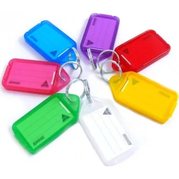 Rozlišovač klíče Visačka Kevron ID30