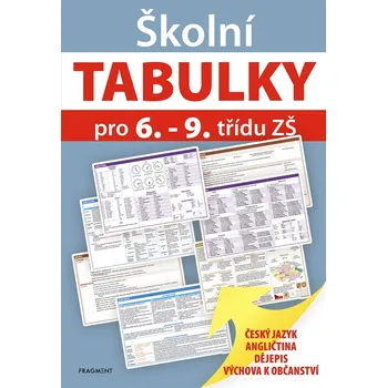 Školní Tabulky pro 6.-9. třídu ZŠ - ČJ, AJ, dějepis, výchova k občanství