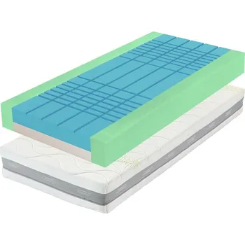 Matrace TROPICO Guard Antibacterial 2VR 80 x 200 x 20