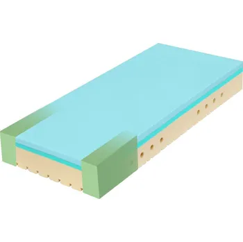 Matrace TROPICO Super Fox Blue Classic VR 24 100 x 200 x 24