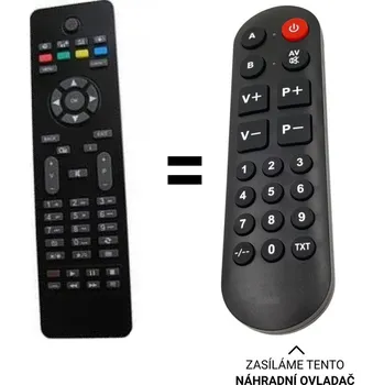 Dálkový ovladač Finlux RC4865 náhradní dálkový ovladač pro seniory.