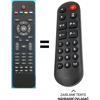 Gogen TVLW 16555 UMP2 náhradní dálkový ovladač pro seniory