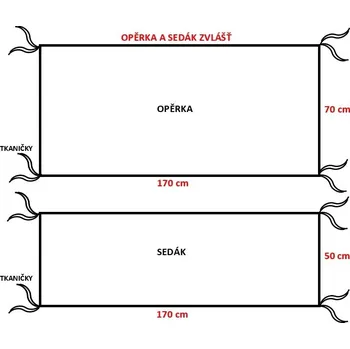 Podsedák Podsedák na zahradní houpačku 170 cm - SPOT 4932 - OPĚRKA A SEDÁK ZVLÁŠŤ