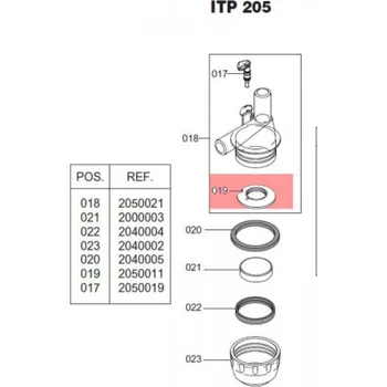 Vložka ventilu ITP 205
